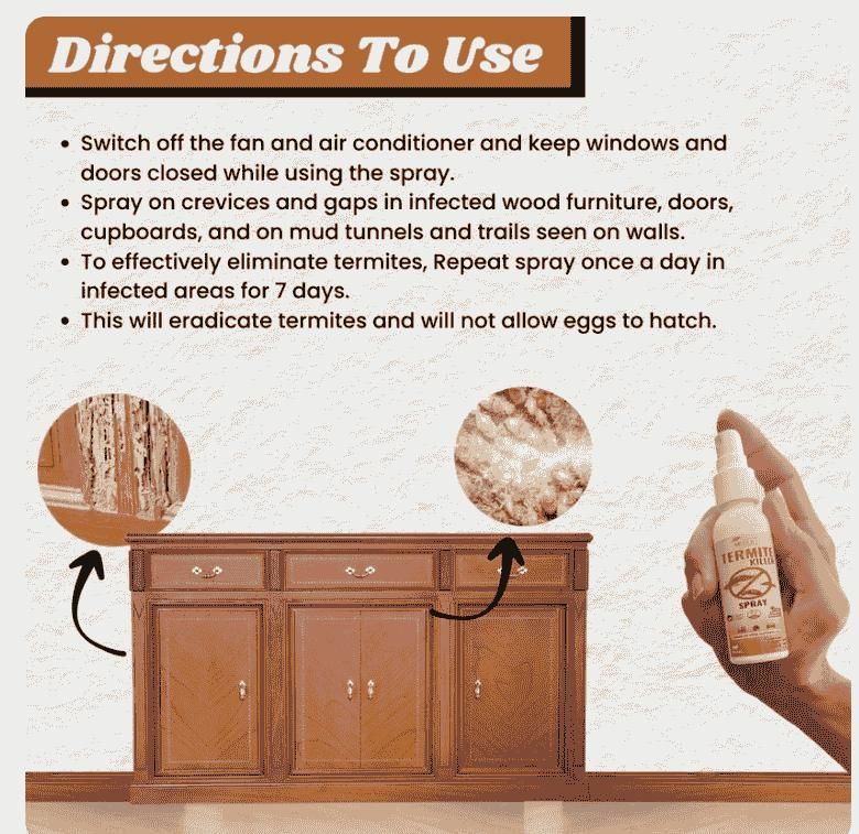 Termite Killer Spray - Effective Pest solution for your home Pack of 3